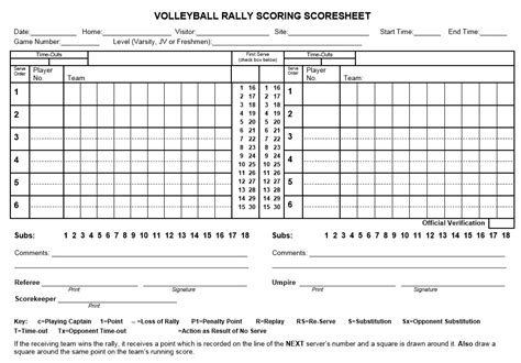 14 Free Sample Volleyball Score Sheet Templates - Printable Samples