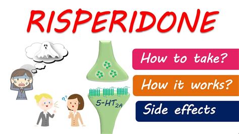 Risperidone (Risperdal) | Uses, dosage and side effects - YouTube