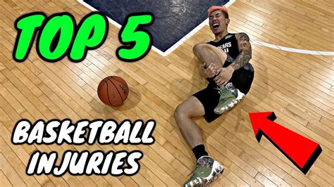 Top Basketball Injuries | HOW TO PREVENT & RECOVER - YouTube