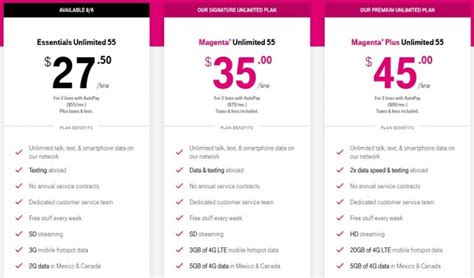 T-Mobile 55+ Plans Pros and Cons Explained (2023 Update)