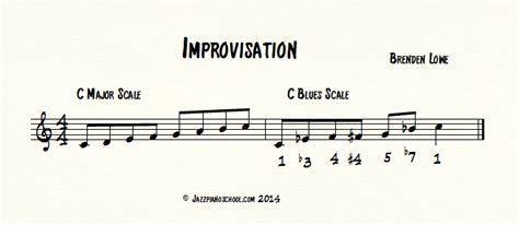 How The Heck Do I Start Improvising w/ jazz piano chords