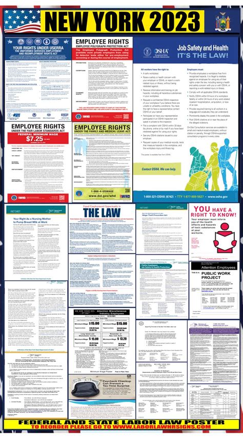 2023 New York Labor Law Posters ⭐ | State, Federal, OSHA | LABORLAWHRSIGNS