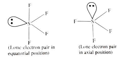 Why is that in the SF(4) molecule, the lone pair of electrons occupies