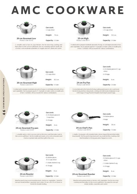 AMC Catalogue – 08 by AMC Cookware - Issuu