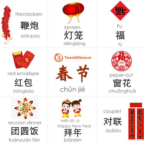 Words and Expressions in Chinese about the Spring Festival - TouchChinese