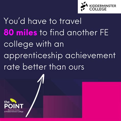 Kidderminster College’s Apprenticeship Achievement Rate Reaches 16% Above National Average ...