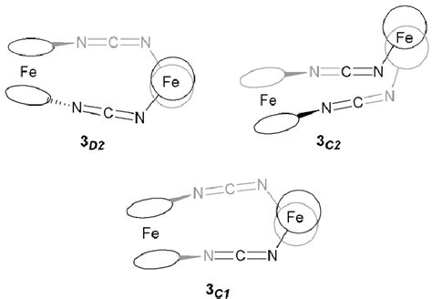 Schematic representation of the three stereoisomers. | Download ...