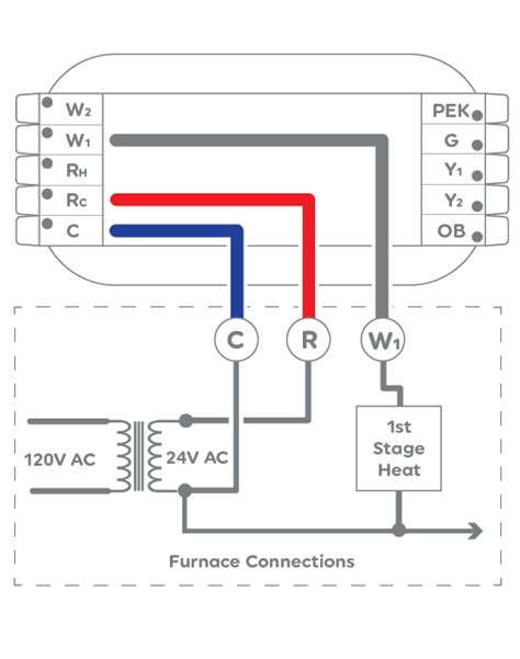 19+ Ecobee3 Lite Wiring Diagram - KirstinNiomy