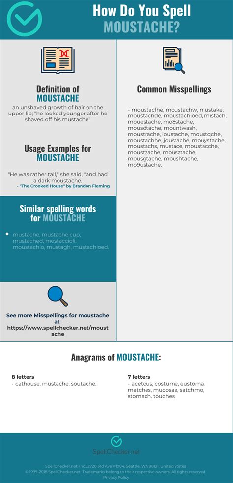 Correct spelling for moustache [Infographic] | Spellchecker.net