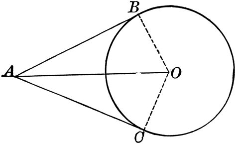 Circle With Two Tangents Drawn From an External Point | ClipArt ETC