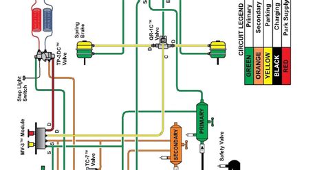 Rv Air Brake System Diagram Engine Brake Diagram Chart