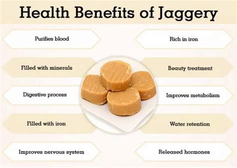 Is Jaggery Good For Health? Facts And Benefits Explained - Diet Detective RD