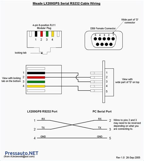 Rj11 To Rj45 Cable Wiring Diagram