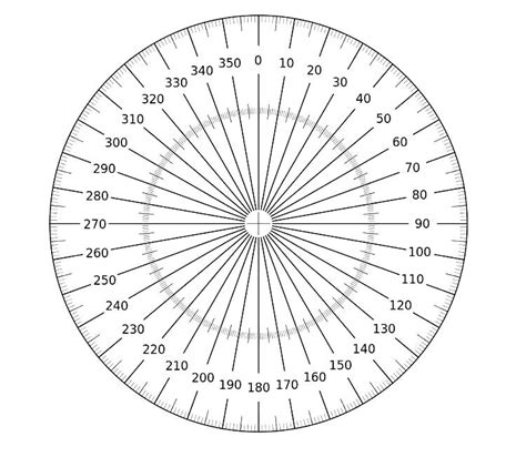 free printable protractor 180 360 pdf with ruler - free printable ...