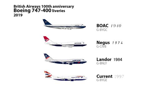 British Airways: 747 History Special - SamChui.com