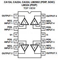 LM2902N Datasheet - Quad, 1MHz, operational amplifier ( Pinout )