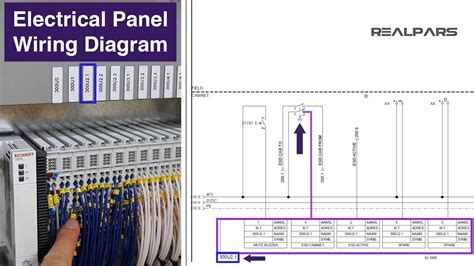 PLC Wiring Diagram - How to EASILY read it - YouTube