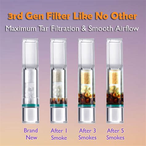 Best Cigarette Tar Filter For Smokers