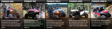 Honda Side by Side / UTV Models | SxS Lineup Reviews (All Years)