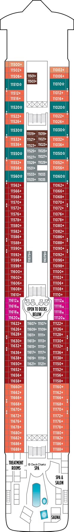 Norwegian Star Deck Plans: Ship Layout, Staterooms & Map - Cruise Critic