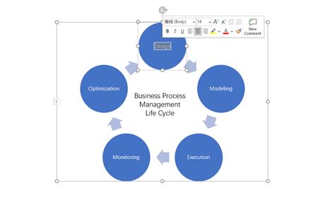 Mastering Circle Diagrams for PowerPoint