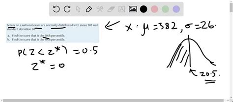 a. Determine the stanine for the 70th percentile. b. The student achievement test chart in ...