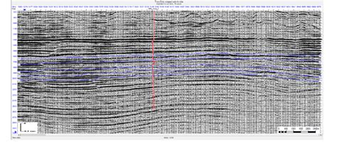 Original 3D seismic data. | Download Scientific Diagram