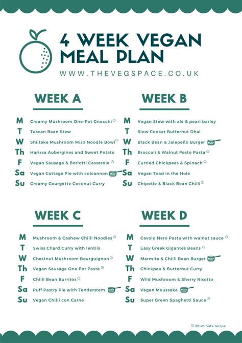 Four Week Vegan Meal Plan | The Veg Space