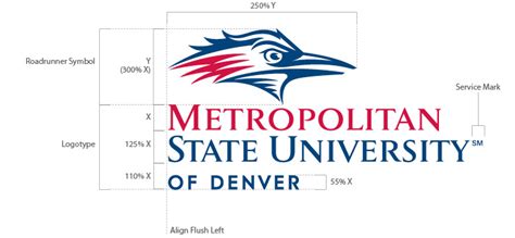 MSU Denver Logo: Usage Guidelines & Formats