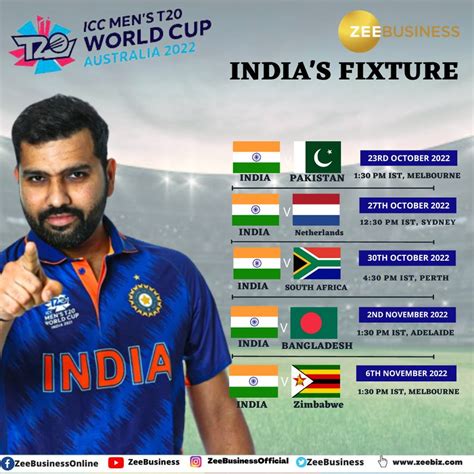 ICC T20 World Cup 2022: India matches full schedule - date, time, venue ...