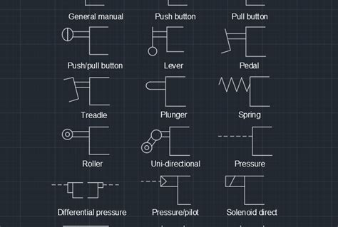 Pneumatic Schematic Symbols Autocad