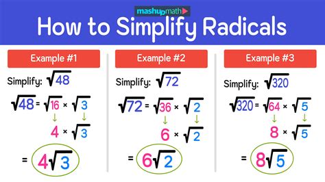 How to Simplify Radicals in 3 Easy Steps — Mashup Math