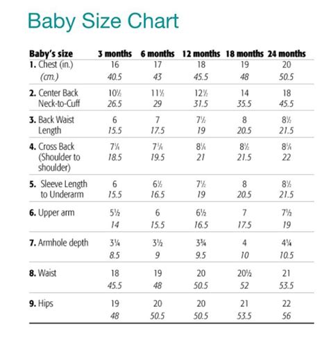 baby bliss clothing size chart - Chante Fisk