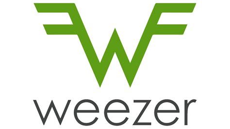 Weezer Logo, symbol, meaning, history, PNG, brand