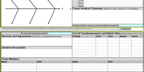 5 Whys Template Excel Xls Spreadsheet For A3 Problem Solving Template Continuous Improvement ...