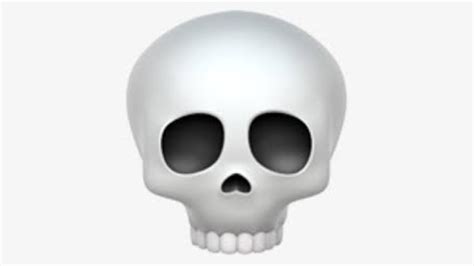 What does the skull emoji really mean and how to use it | The Irish Sun