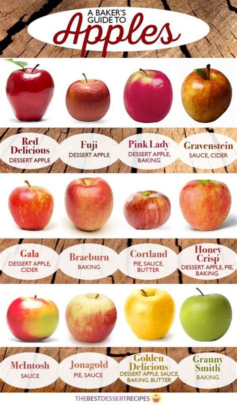 45 best apples & apple case labels tasmania aust. images on Pinterest | Apple case, Tasmania and ...