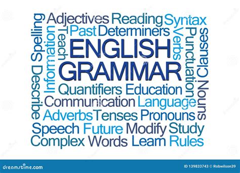 English Grammar Word Cloud Cartoon Vector | CartoonDealer.com #181083957