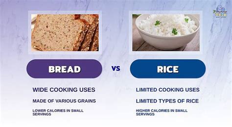 Bread vs. Rice: Deciphering the Delectable Duel of Grains and Dough