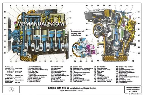 Diesel Engine Diagram Pdf ~ 3d Electrical Switch Wiring Diagram | Bodewasude