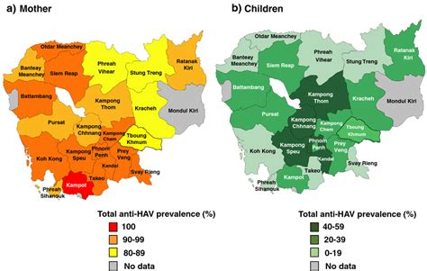 Population density and total anti-HAV prevalence of mother and their ...