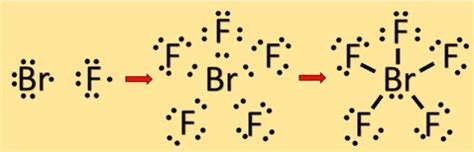 BrF5 Lewis Structure, Geometry - Kemicalinfo