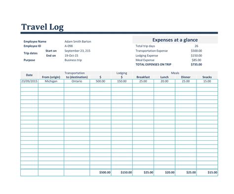 42 Useful Travel Log Templates (100% Free) ᐅ TemplateLab