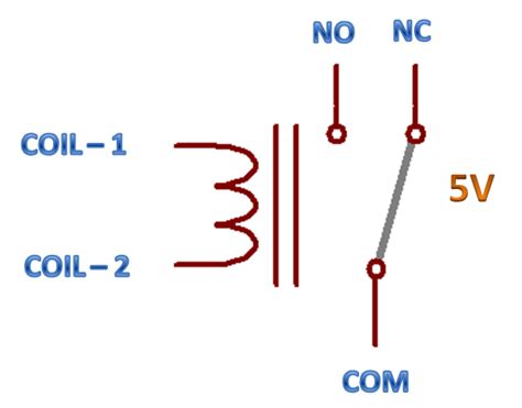 Relay a Electromechanical Switch » PIJA Education