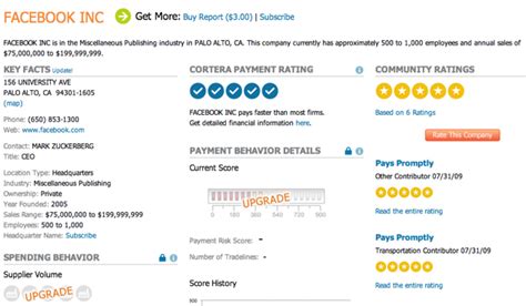 DEMO: Cortera Measures Business Credit With Community Ratings – TechCrunch