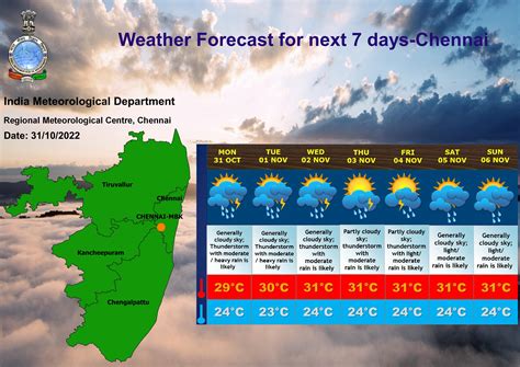 Chennai Rain Updates: Three Dead, City Records 8.4 cm Rainfall 3rd Time ...