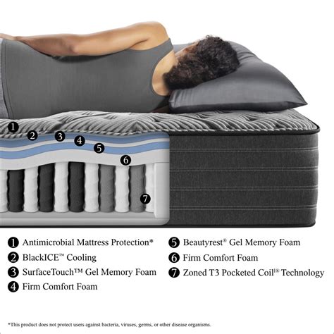 Beautyrest Black L-Class 13.75" Firm Full Mattress, Cooling Technology, Supportive, CertiPUR ...