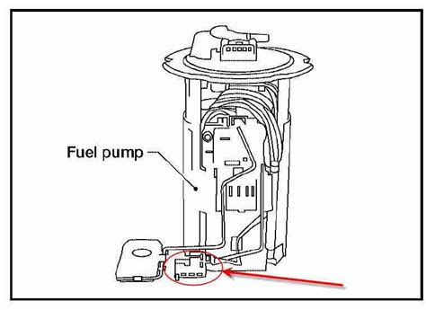 Fuel Level Sensor Circuit High Input