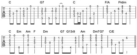 How to Create Your Own Chord Melody Arrangements on Guitar in 5 Simple ...