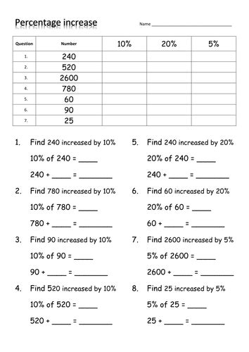 Percentage increase - scaffolded worksheet | Teaching Resources